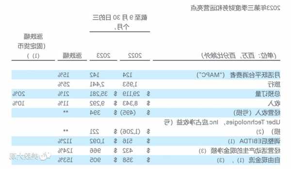 NIRAKU(01245)发布中期业绩，股东应占溢利为6.22亿日圆，同比减少44.3%