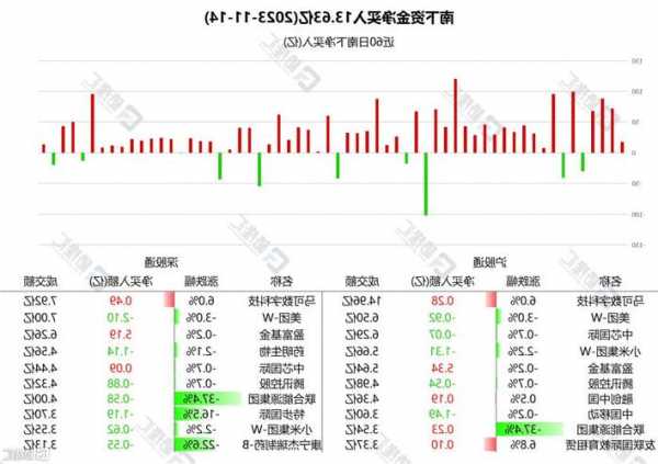 中国金融国际(00721)10月末每股综合资产净值约为0.02港元