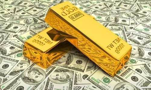 黄金技术分析：金价逼近2000美元大关！