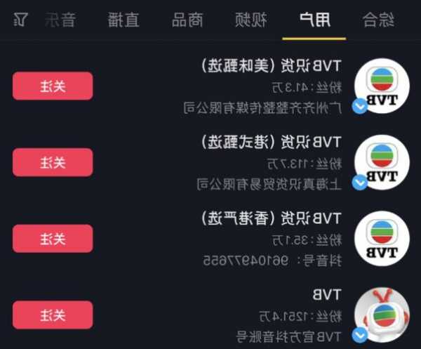 《新闻女王》大热背后的TVB：五年累计亏损超22亿港元，跨界直播带货谋自救6个月卖出2.5亿港元